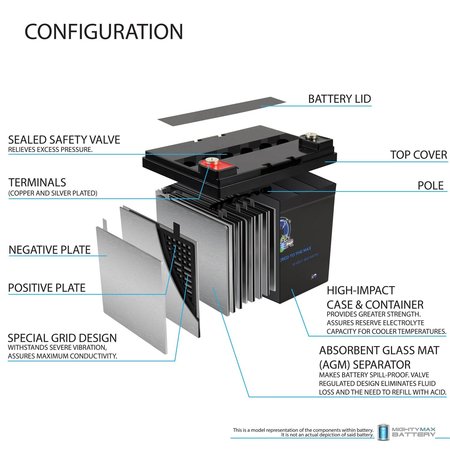 Mighty Max Battery Viper VP-800 12V 800 Watt Audio Battery for Kicker 40KXM800.5 MAX3513267